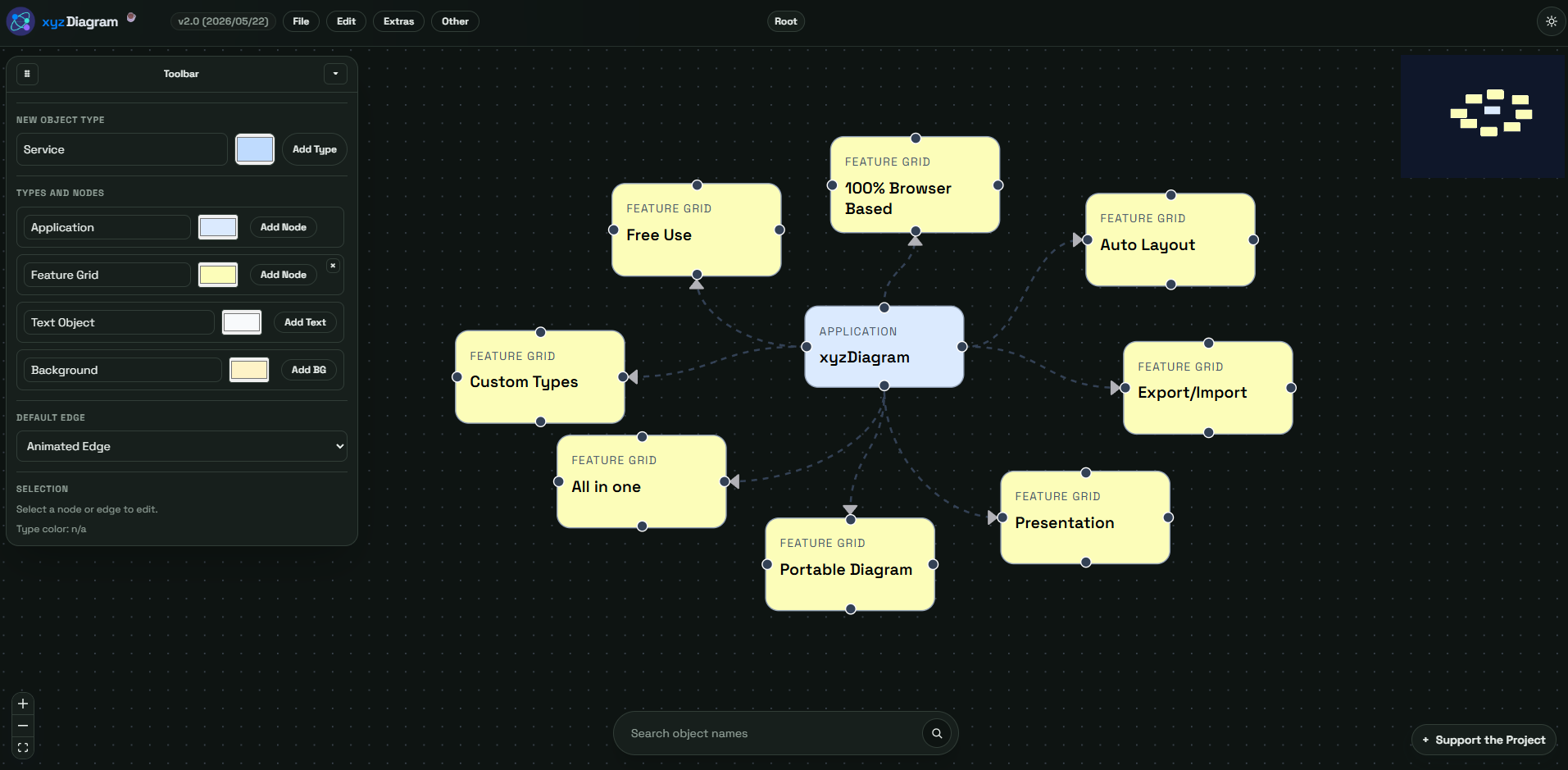 Main xyzDiagram Interface Overview