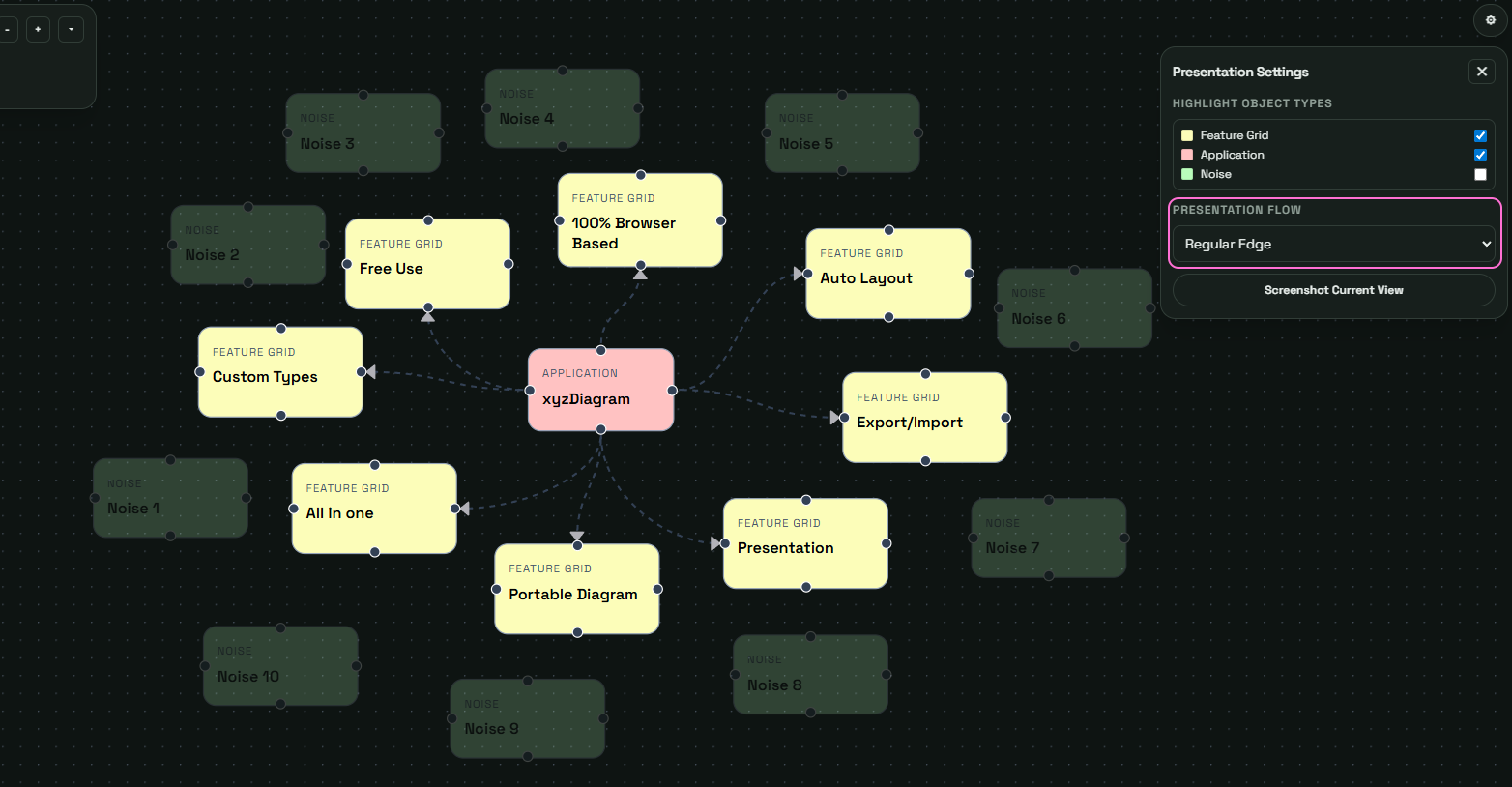 Change Edge Flow in Presentation Mode
