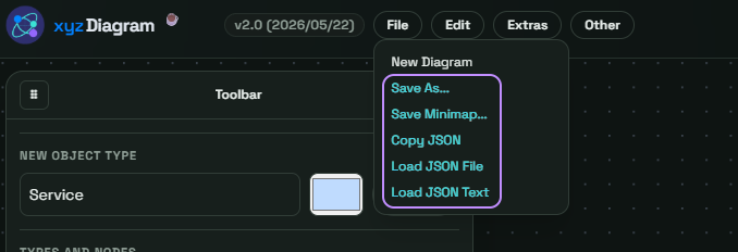 File menu overview with all save/load options highlighted
